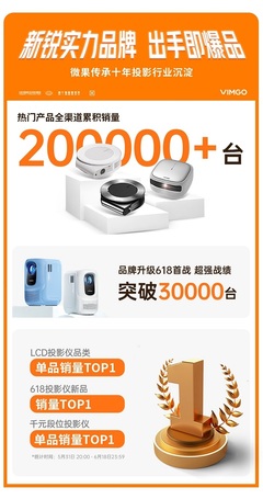 微果投影X《万里归途》 以屏实力演绎不负时代的中国精神