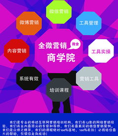 10月21日企业营销小班精品实战课 微时代下的精准营销策略
